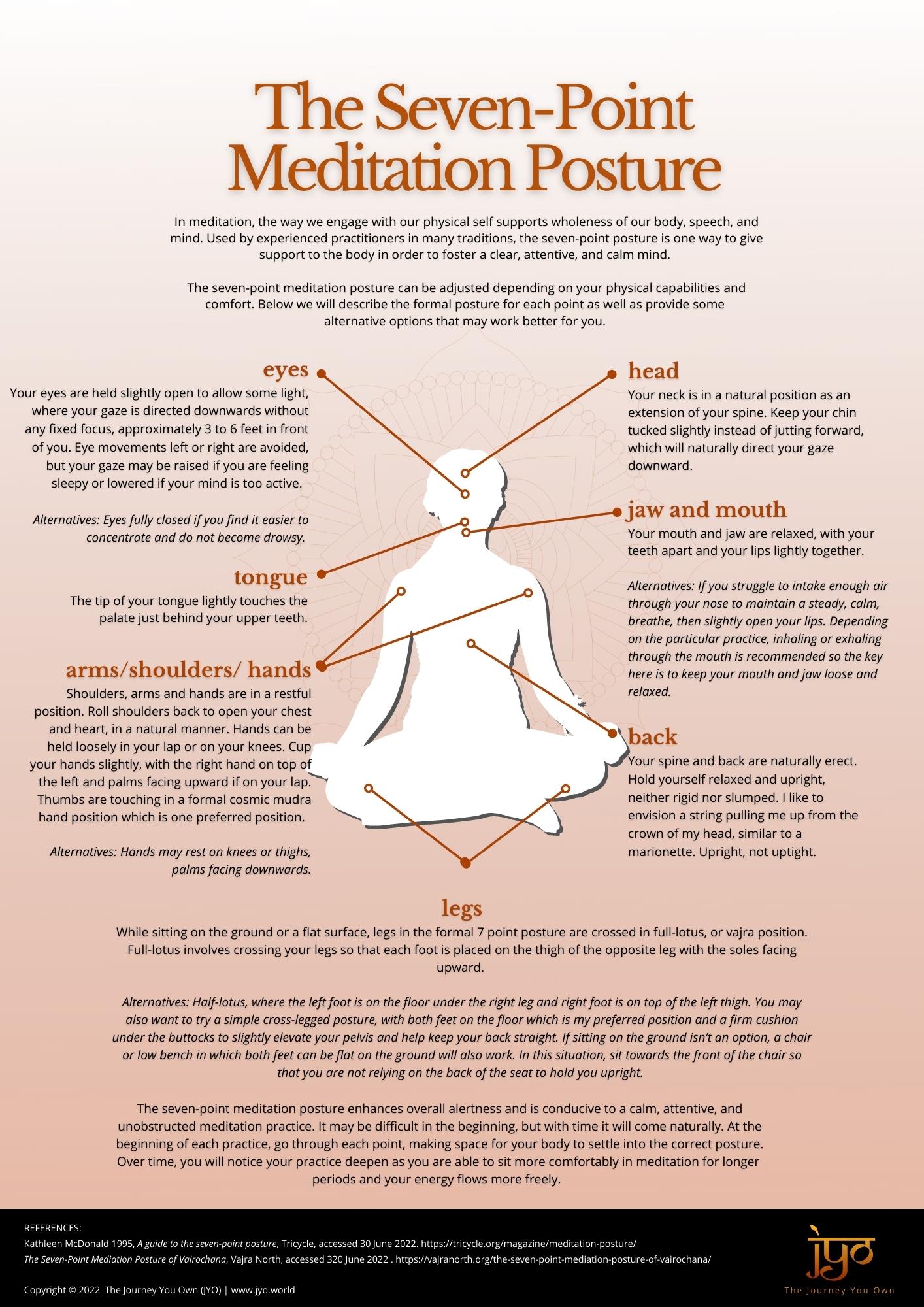 Seven-Point Meditation Posture - The Journey You Own (JYO)